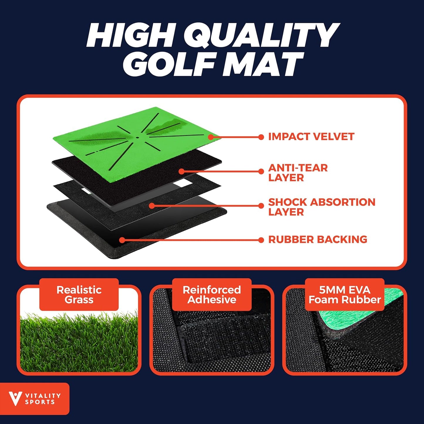 Golf Mat, Golf Hitting Mat, Golf Mats Practice Indoor, Golf Practice Mat, Golf Turf Mat, Golf Chipping Mat, Golf Mats Practice Outdoor, Golf Training, Golf Practice, Golf Indoor Mat