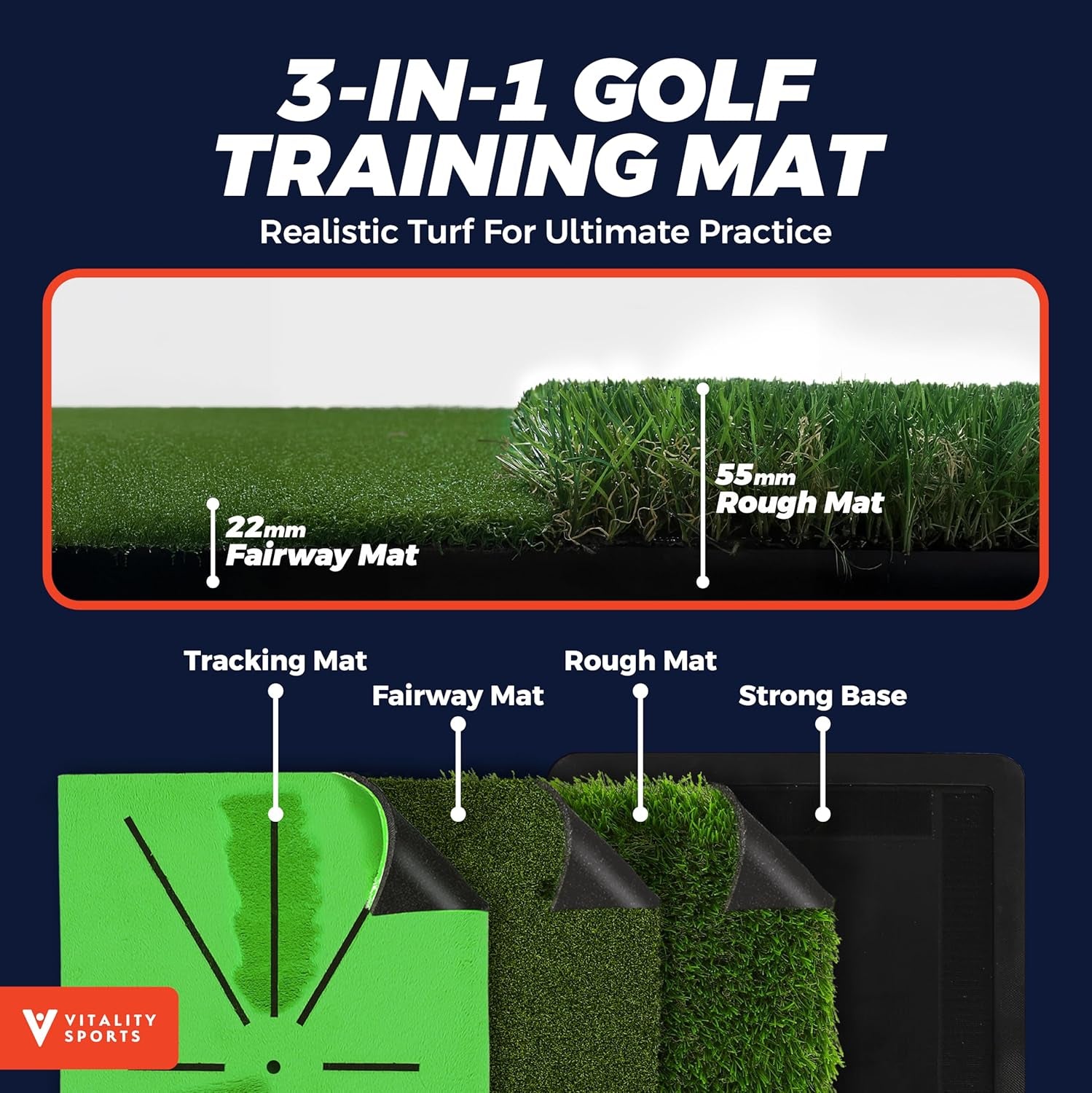 Golf Mat, Golf Hitting Mat, Golf Mats Practice Indoor, Golf Practice Mat, Golf Turf Mat, Golf Chipping Mat, Golf Mats Practice Outdoor, Golf Training, Golf Practice, Golf Indoor Mat