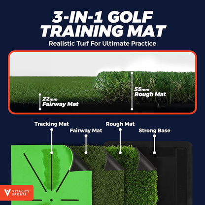 Golf Mat, Golf Hitting Mat, Golf Mats Practice Indoor, Golf Practice Mat, Golf Turf Mat, Golf Chipping Mat, Golf Mats Practice Outdoor, Golf Training, Golf Practice, Golf Indoor Mat