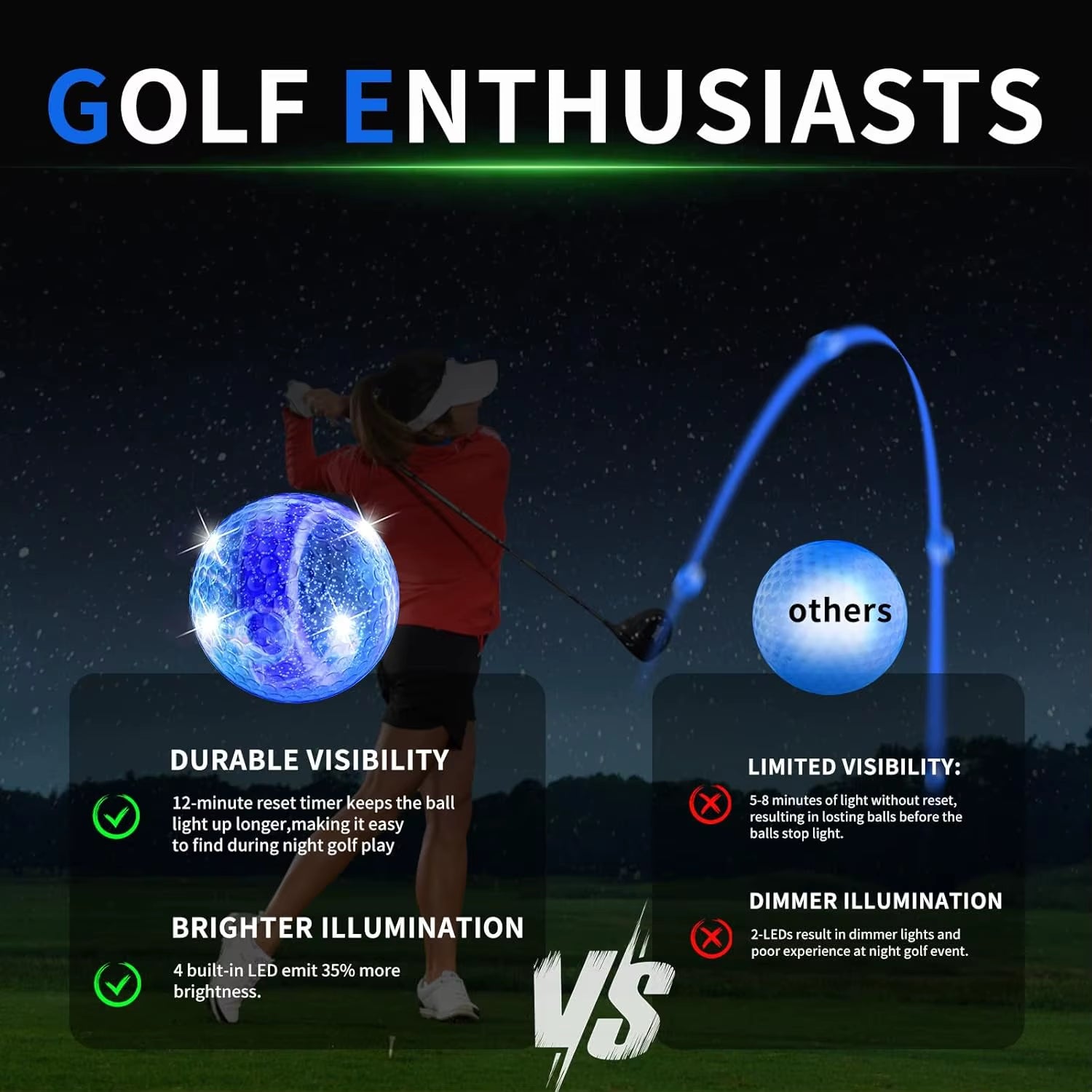 LED Golf Balls for Night Glow in the Dark Golf Ball with 4 Light Super Bright Six Colors Best Golf Gift for Golfers